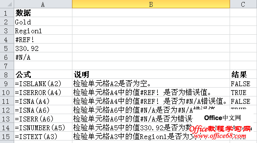 excel2010ISȫ