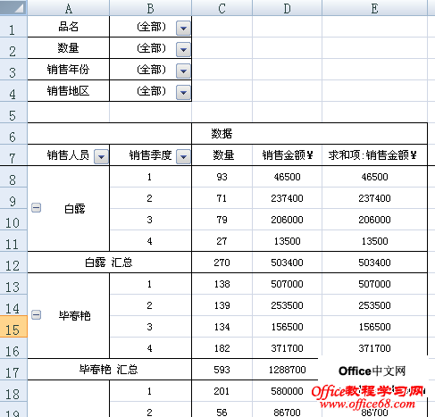 excel2007͸ͼʵ̳̣