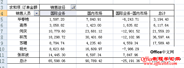 excel2007в͸ӱļĿ3