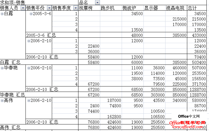 ʵexcel2007д͸ӱĻͼ̳4