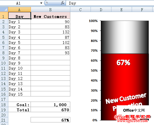 excel2007¶ȼͼ