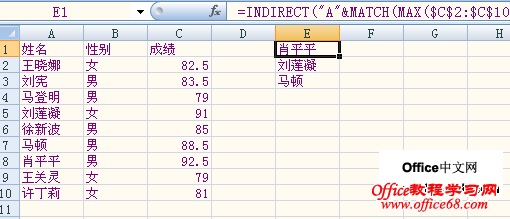 ExcelʹINDIRECTʾ 