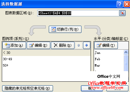 Excel2007ͼʽĲ̳