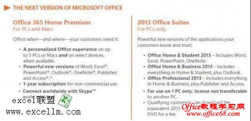 ΢Office2010Office2013