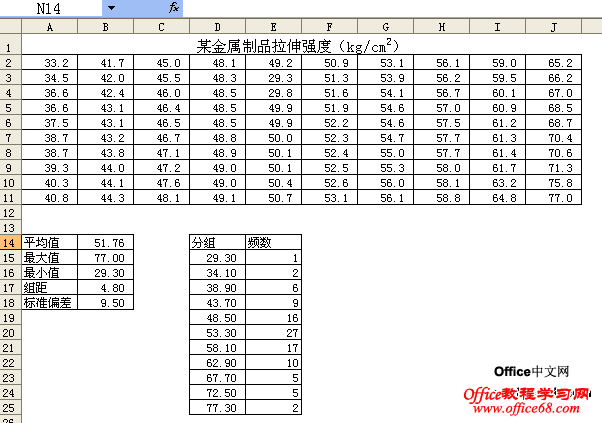 excel2003ʹֱͼ1