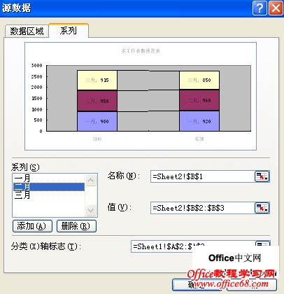 excel2003ͼж๤ͼ