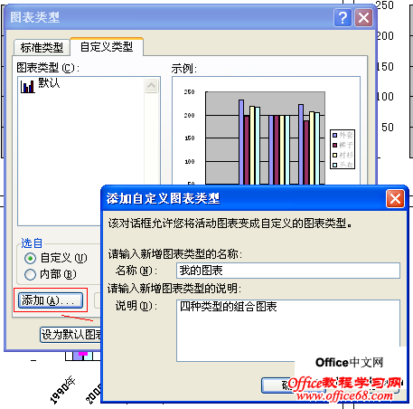 Զexcel2003ͼĲ