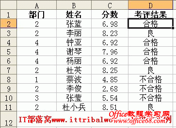 Excel choose÷ʵ2