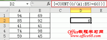 excel count÷ͺʵӦ