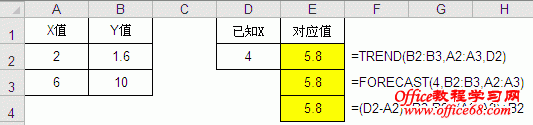 excelԻع