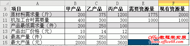 excel滮