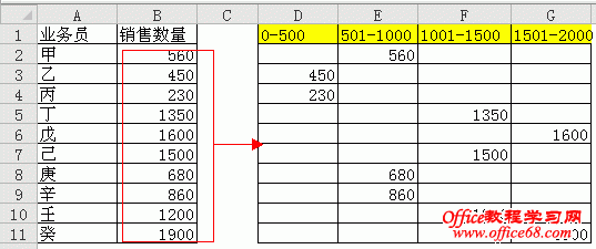 excel ͳ