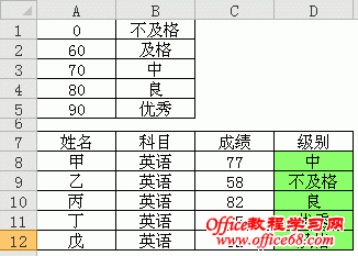 excel vlookup