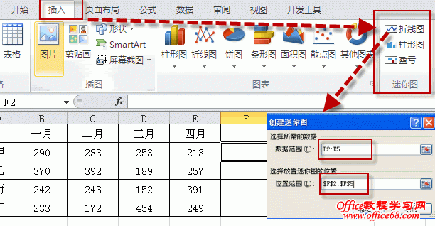 excel2010ͼ