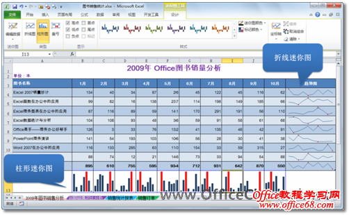 Excel2010áͼΪݷɫ3