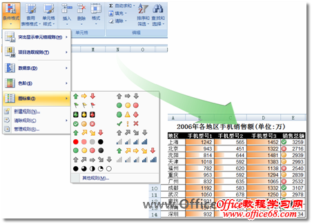 Excel2007ͼ꼯չʾ4