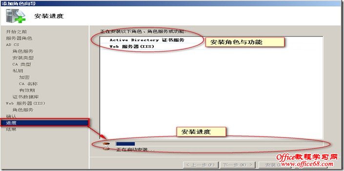 2011.6 thumb windows srv2008 R2  CA ֤鰲װ