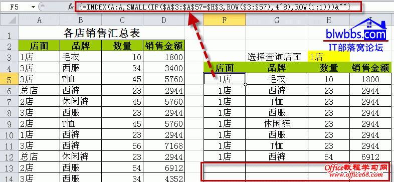 excel &ʲô˼