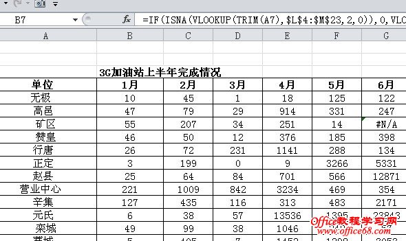 vlookup