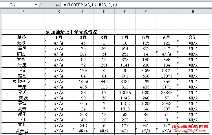 vlookup