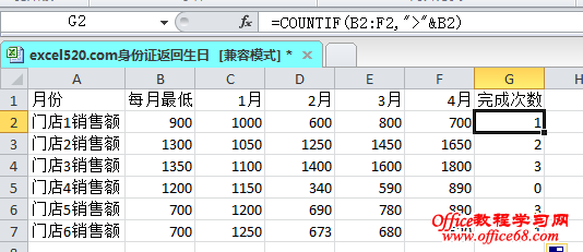 Excelλcountif