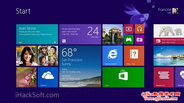 Windows 8.1