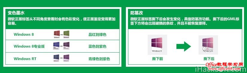 Windows 8/7