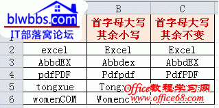 excel ĸд