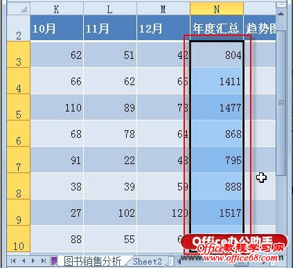 Excel 2010“ʽ”ٻȡ-ѡȻ