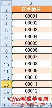 Excel 2010бǺɾظݵķ--ظֵѱɾ