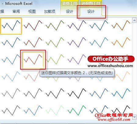 Excel 2010ʹͼ߶Ѿɵͼķ-ѡͼʽ