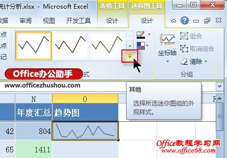 Excel 2010ʹͼ߶Ѿɵͼķ-ͼʽ