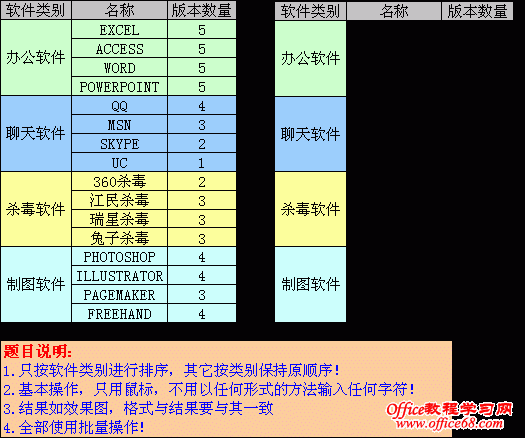 Excel̳֮ϲԪ