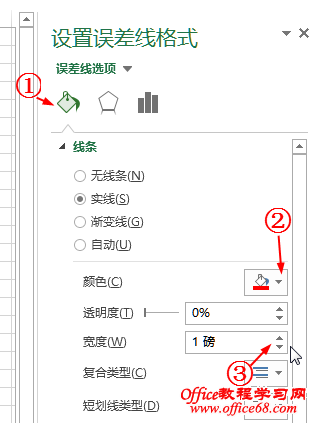 Excel 2013߻ƽֵ