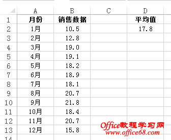 Excel 2013ͼƽֵߵķ