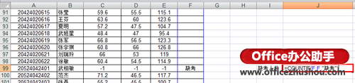 ʹCOUNTIFSͳƷ϶ĵԪķ