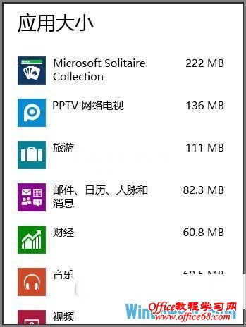 鿴Windows8ϵͳѰװӦôС