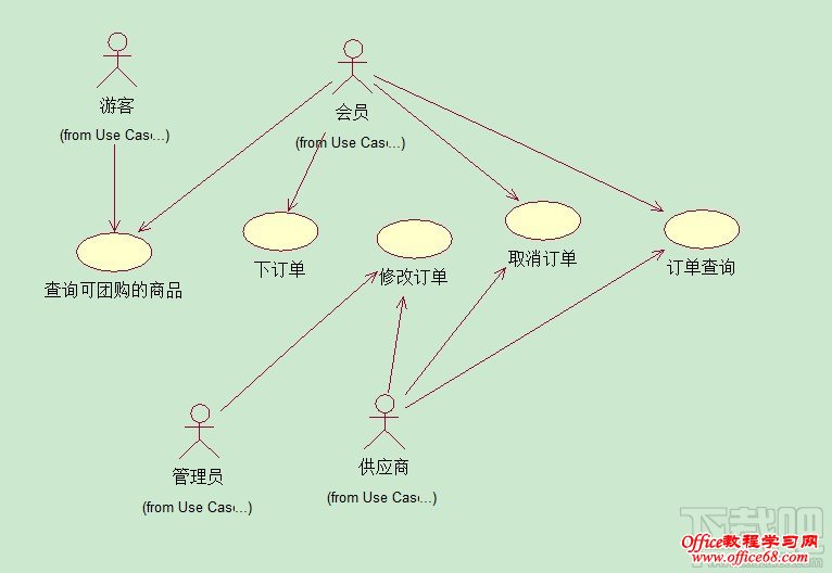 visio作品图片