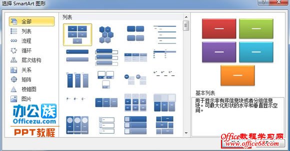 “ѡSmartArtͼ”