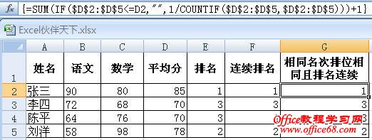 Excel RANKͬλͬ