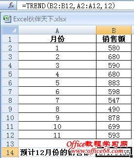 ExcelTRENDԤ¸µ۶