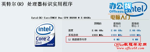 鿴CPU L2 Cacheֵ