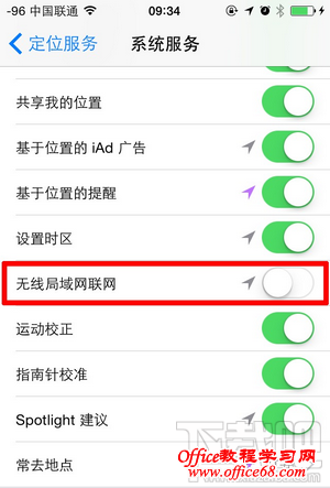 iOS8λϵͳ