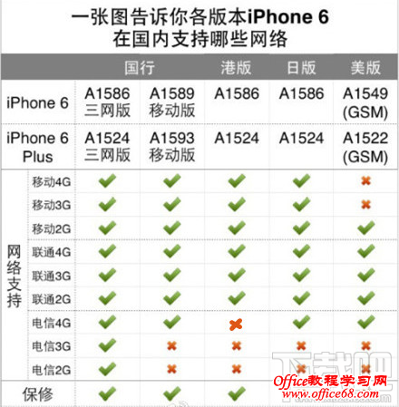 /۰/հ/iPhone6/6 Plus֧ƶ//ͨ