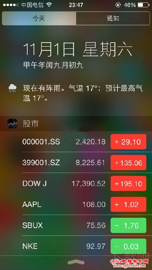 ȡios8֪ͨʾ ios8.0ȡƱʾ1