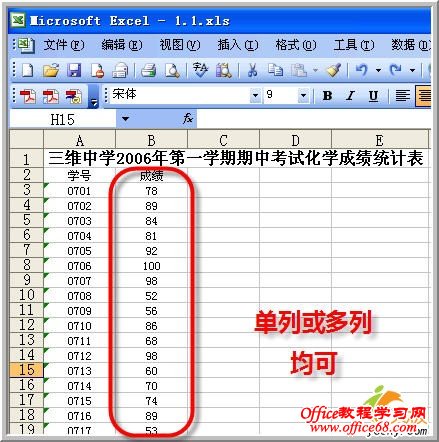 Excel2003԰༶ͳ