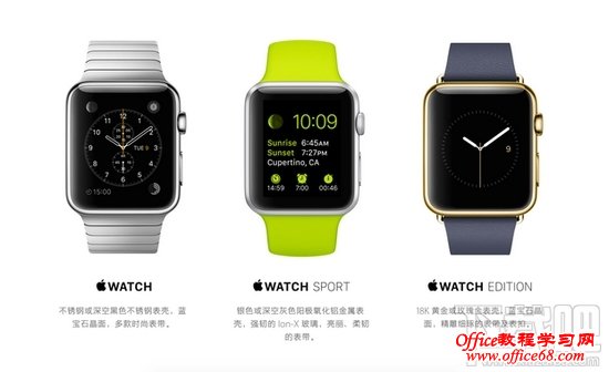 ԤԼApple Watchȷʲô