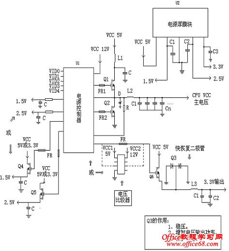 CPU๩·ͼ