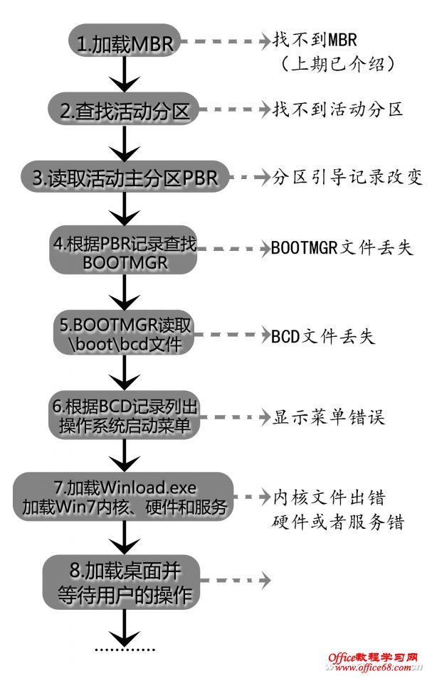 201215winboot01