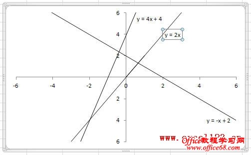 Excel2010һκĻ